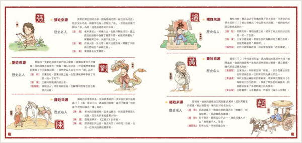 【我的尋根記】 - Image 4