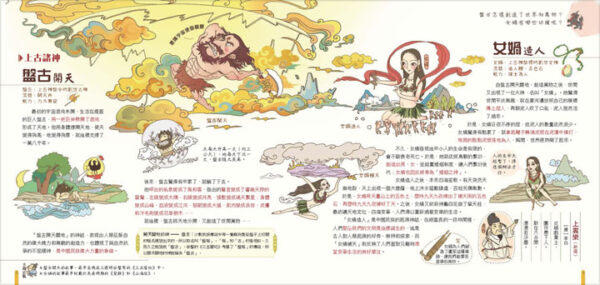 【每個海外孩子必須擁有的一套】 - Image 5